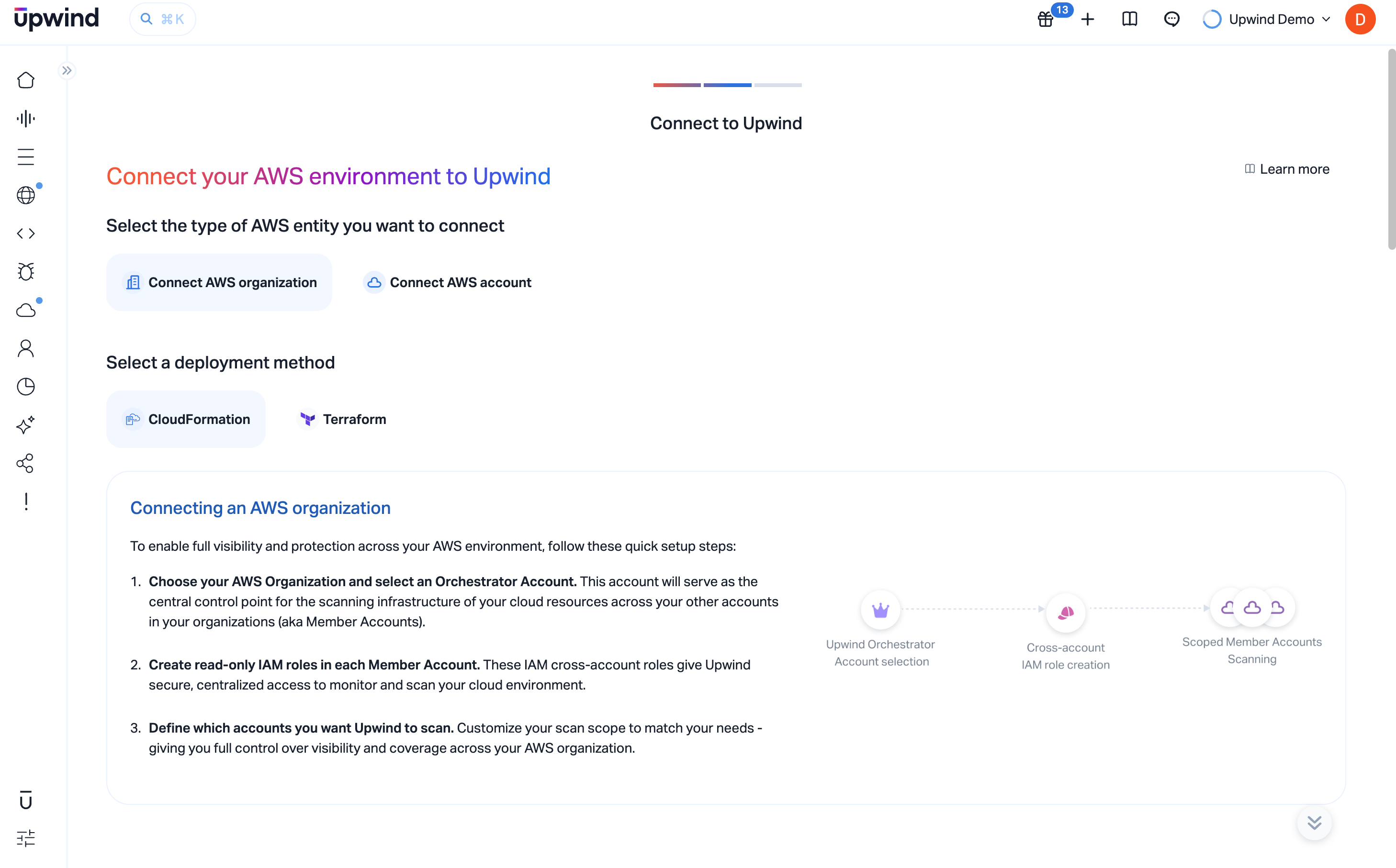 Connect AWS organization with CloudFormation as the deployment method