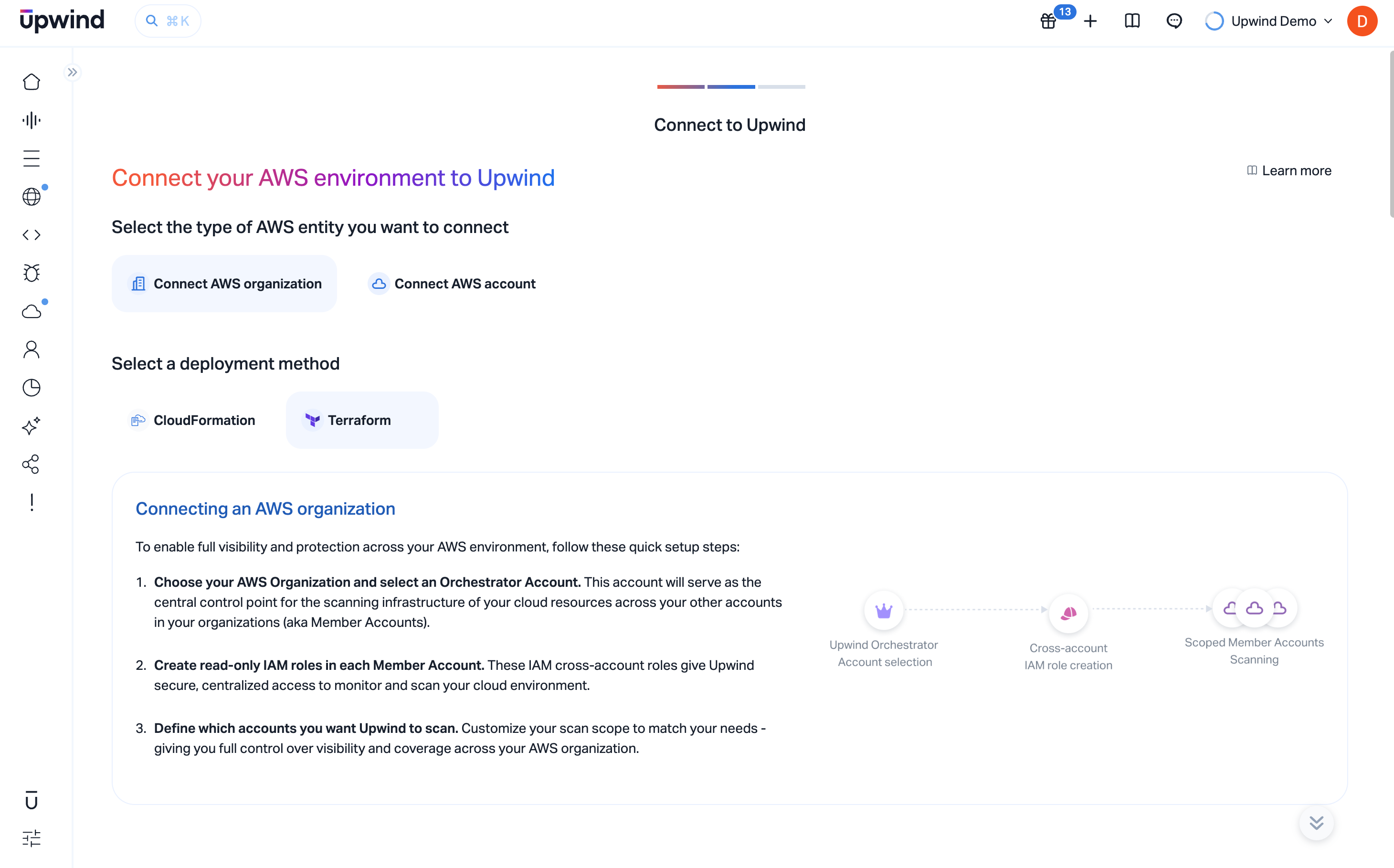 Connect AWS organization with Terraform as the deployment method